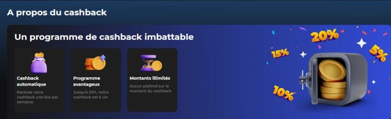Betify Casino cashback
